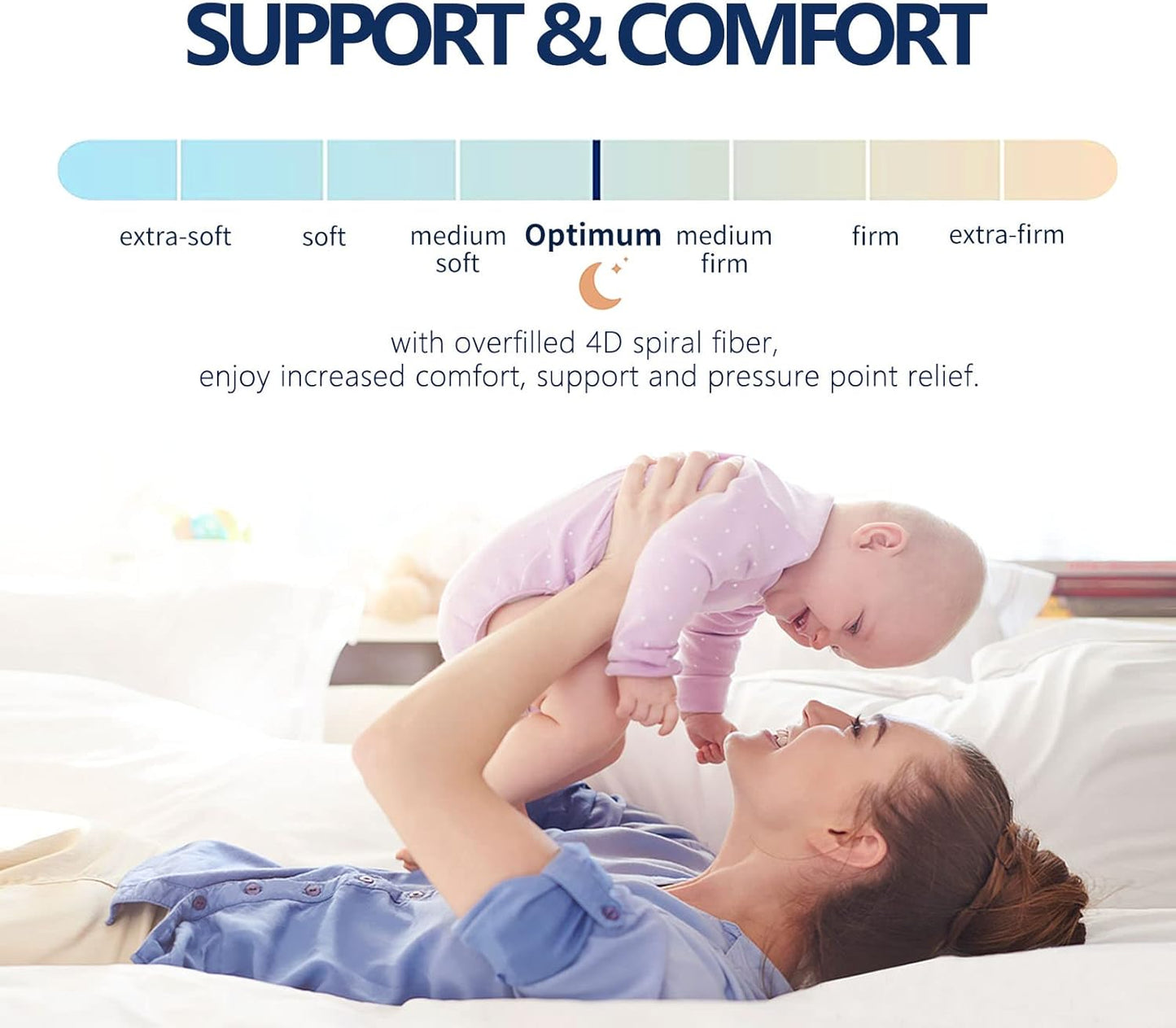 Mattress Topper King for Back Pain, Extra Thick Mattress Pad Cover, Plush Pillow Top, Deep Elastic Pocket, White