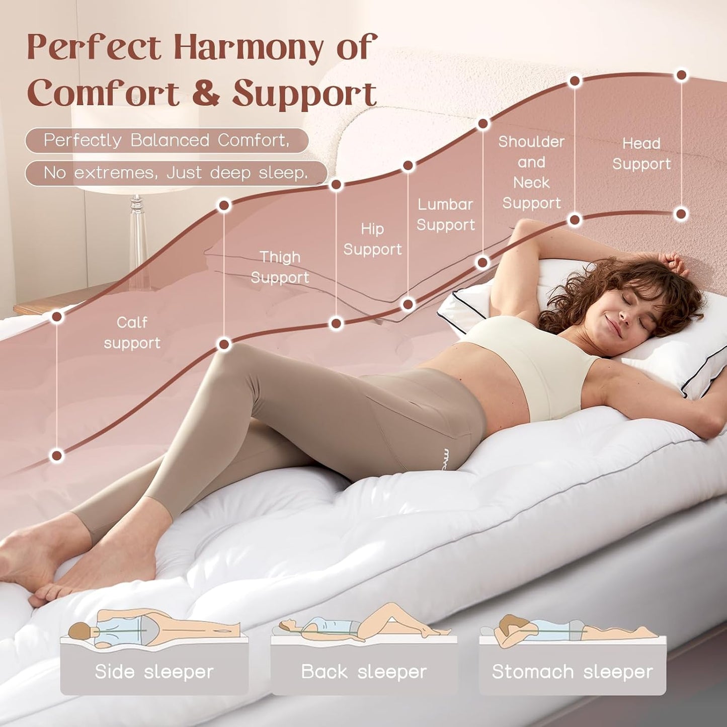 Decroom 4 Inch Memory Foam Mattress Topper King Size, Filled with Breathable Memory Foam Pillow Topper, Soft Fluffy Supportive Bed Mattress Pad for Back Pain Relief, 80x78x4 Inch