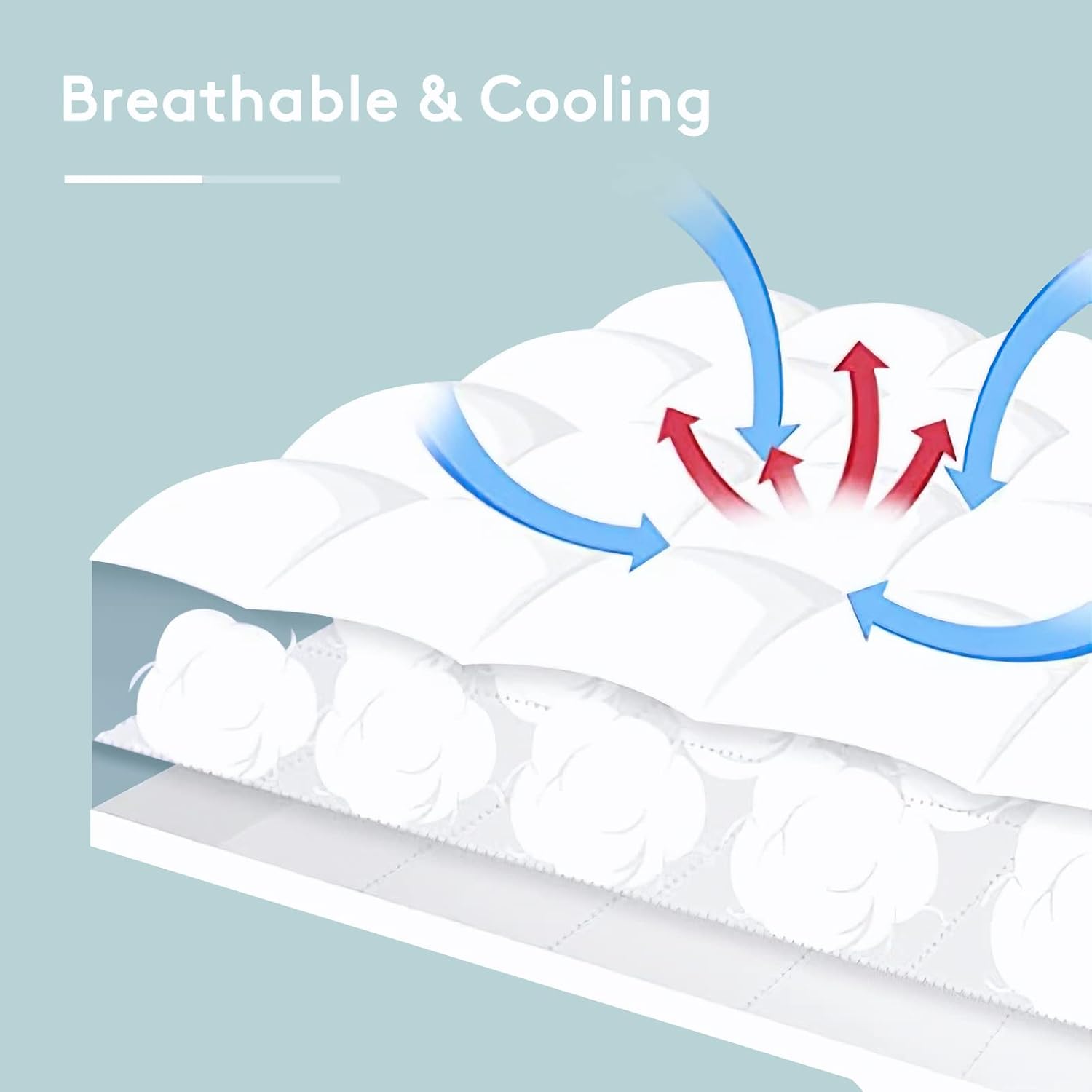 Mattress Topper Queen,Extra Thick Mattress Pad Cover for Back Pain,Cooling Mattress Protector with 8-21 Inch Deep Pocket,Overfilled Down Alternative Filling