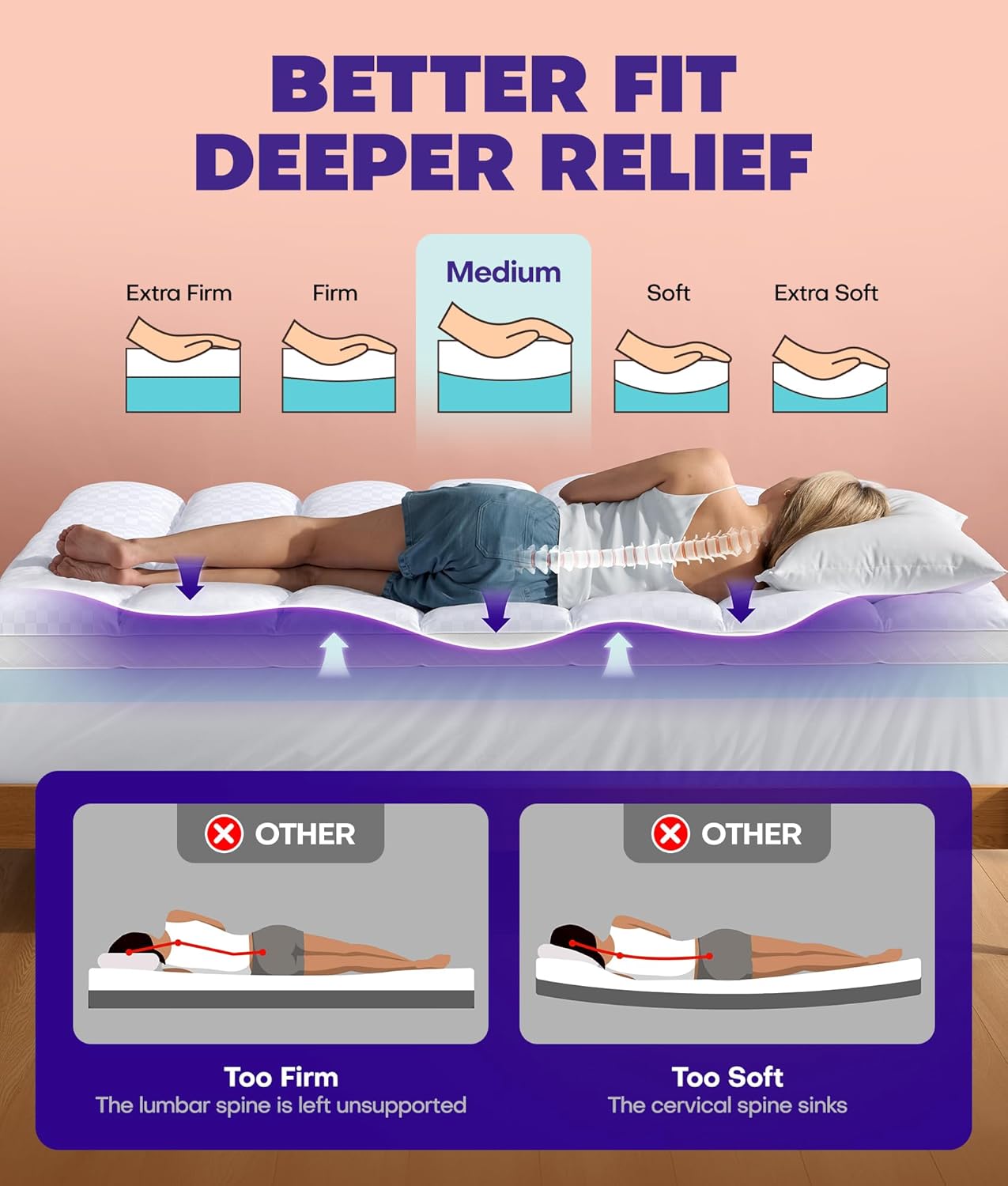Dual Layer 4 Inch Memory Foam Mattress Topper for Pressure Relief with 4X Support, 2" Pillow Top Queen Mattress Topper 50% Viscose Made from Bamboo Plus 2" Cooling Gel Memory Foam Comfort Mattress Pad