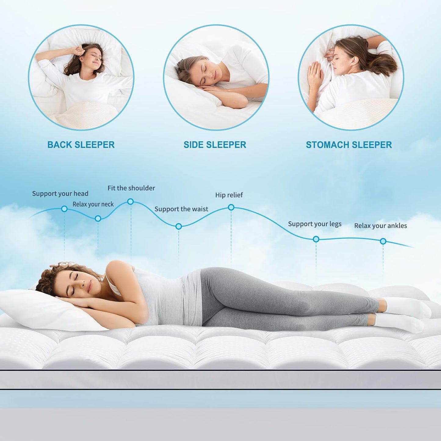 MASVIS King Size Dual Layer 4 Inch Memory Foam Mattress Topper, 2 Inch Gel Memory Foam and 2 Inch Cooling Pillow Top Mattress Pad Cover for Back Pain, Medium Support