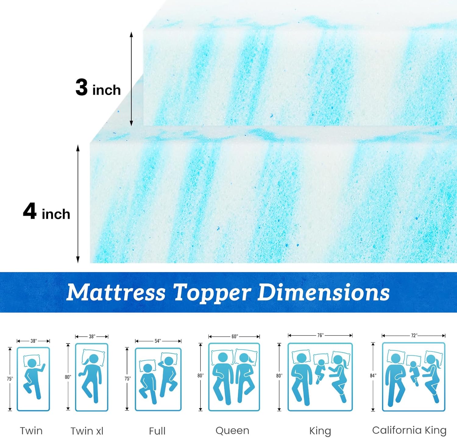 Sweetcrispy Mattress Topper King, 3 Inch Thick Memory Foam Gel Infused Cooling Toppers Pad for King Size Bed, Sleeper Sofa, RV, Camper, CertiPUR US Certified, Ventilated and Breathable