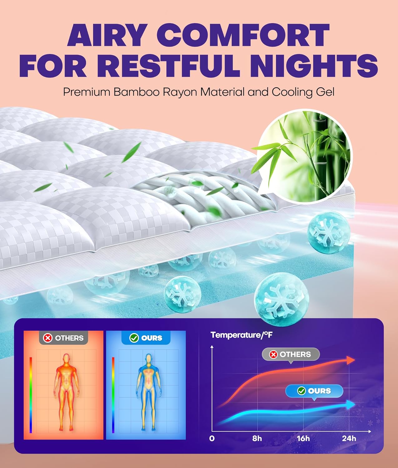 Dual Layer 4 Inch Memory Foam Mattress Topper for Pressure Relief with 4X Support, 2" Pillow Top Queen Mattress Topper 50% Viscose Made from Bamboo Plus 2" Cooling Gel Memory Foam Comfort Mattress Pad