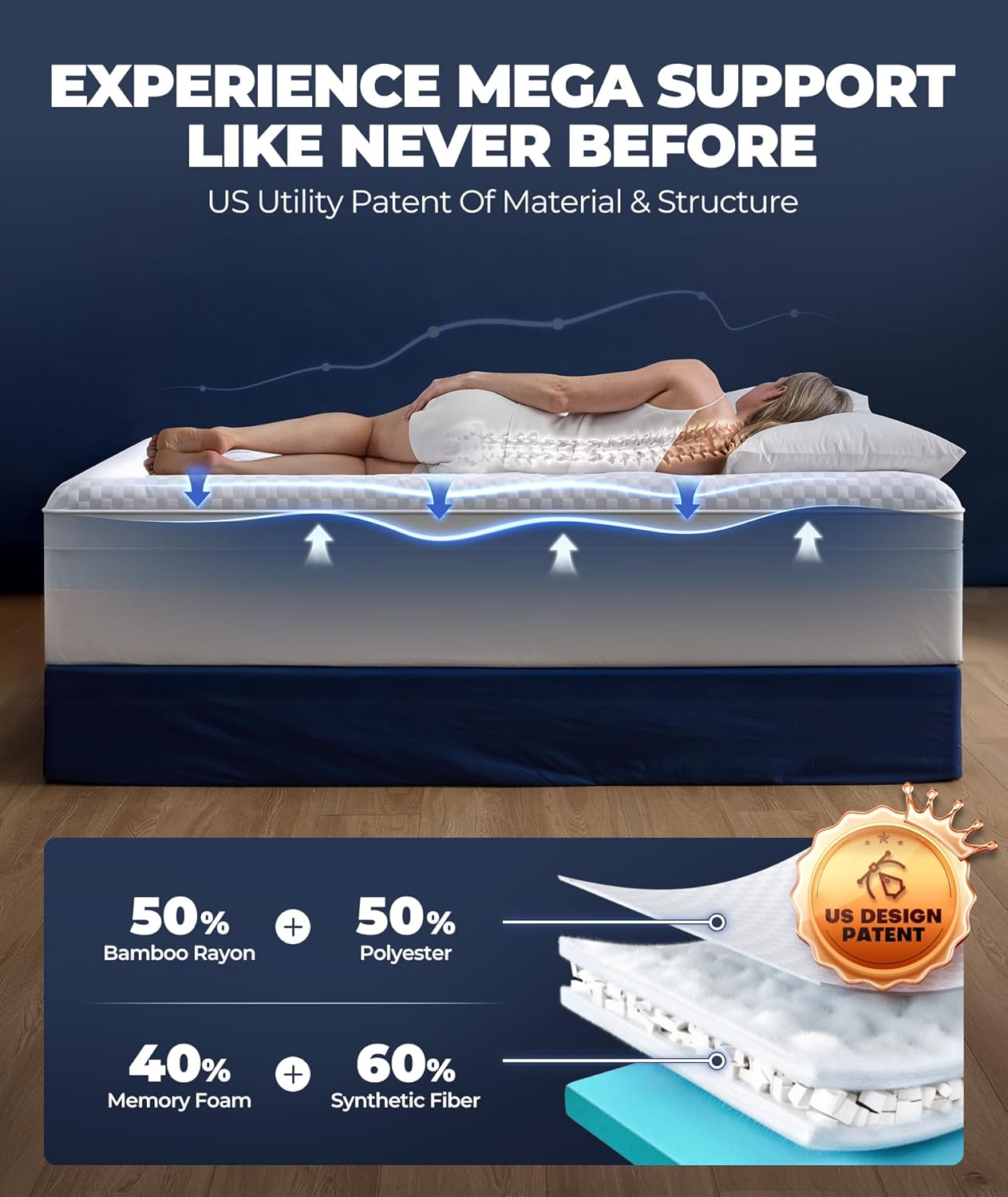 5 Inch Mega Support Memory Foam King Mattress Topper for Pressure Relief, Dual Layer 2.5" Pillow Top King Size Mattress Topper Plus 2.5" Cooling Gel Infused Memory Foam Mattress Pad