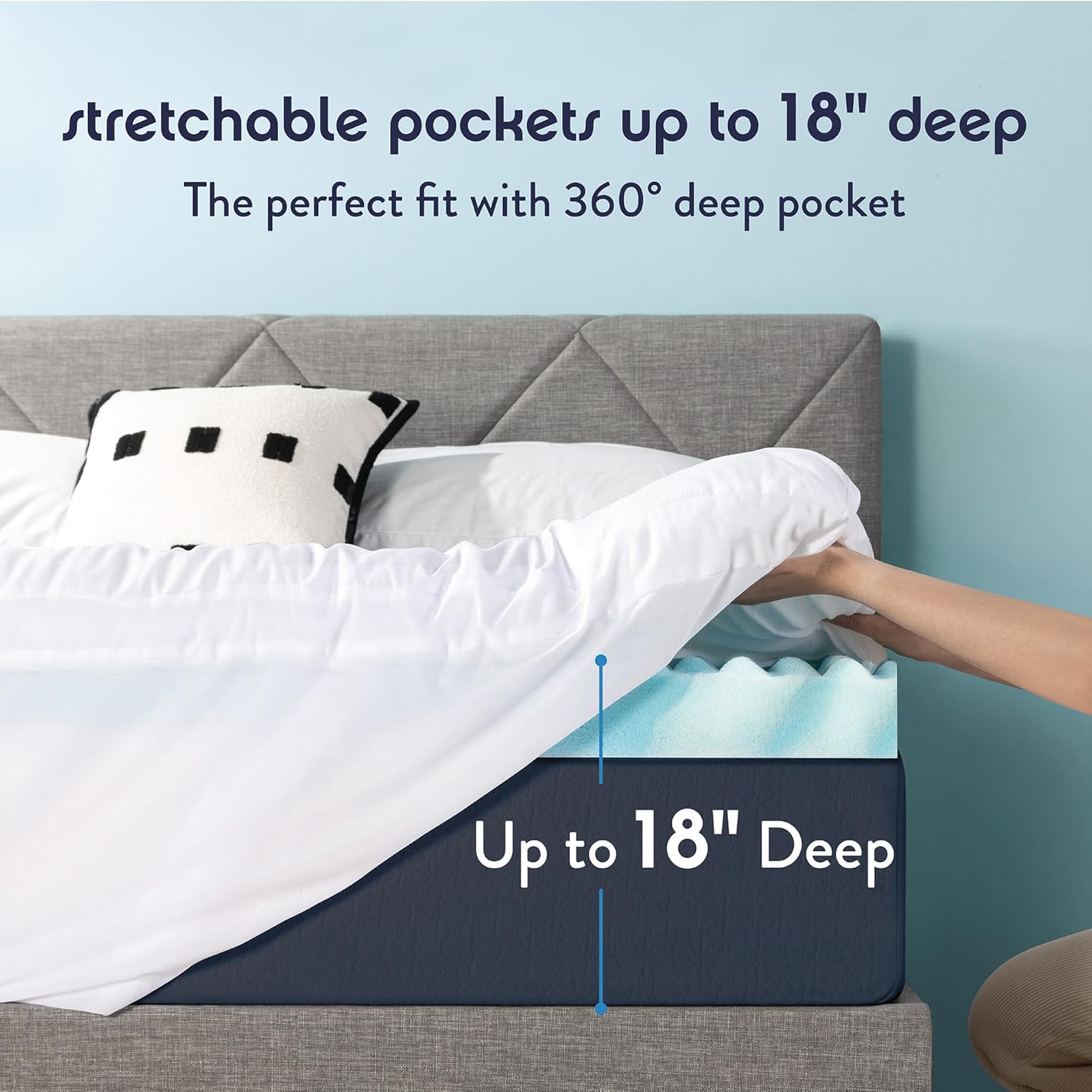 Best Price Mattress 4 Inch Pillowtop Mattress Topper and Pad Combo, 2 Inch Egg Crate Foam Mattress Topper, 2 Inch Plush Mattress Pad, Certified Safe Foam and Fabric, Dorm Essentials, Queen